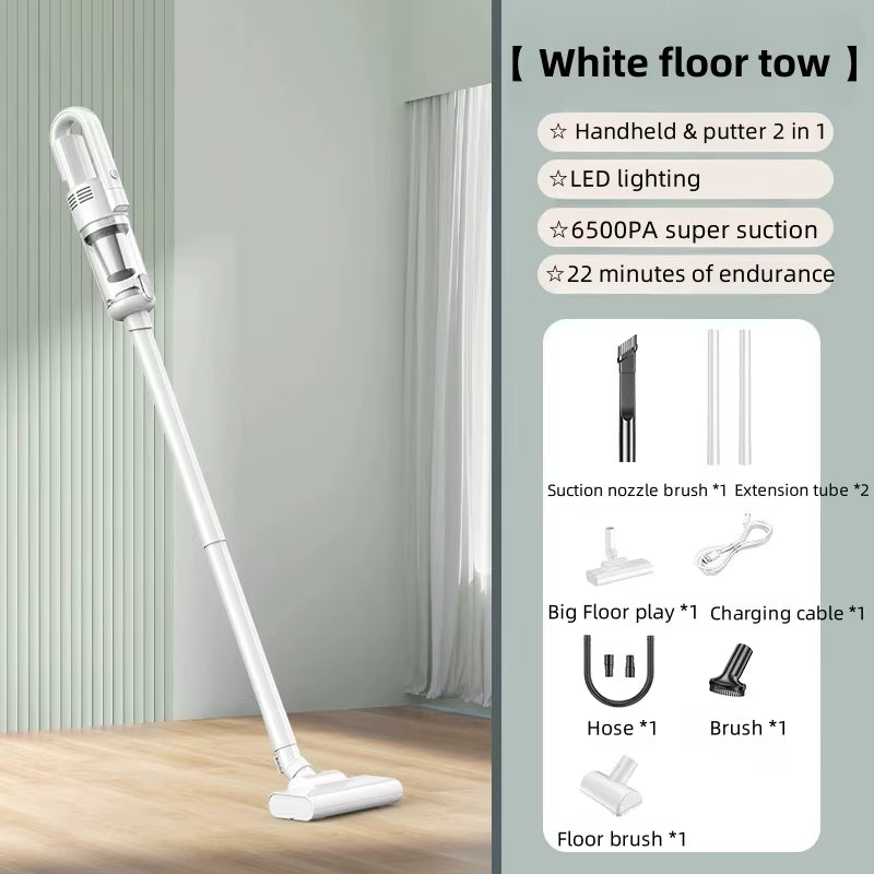 Pro 6500Pa Wireless Vacuum – 8-in-1 Handheld Cleaner for Home & Car (20min Runtime, LED Light, Metal Filter)
