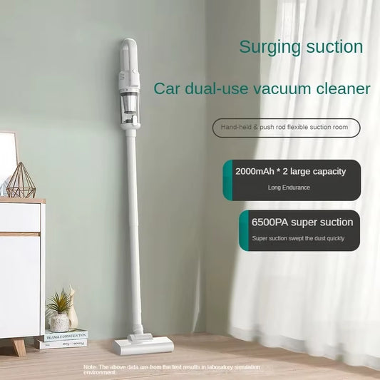 Pro 6500Pa Wireless Vacuum – 8-in-1 Handheld Cleaner for Home & Car (20min Runtime, LED Light, Metal Filter)